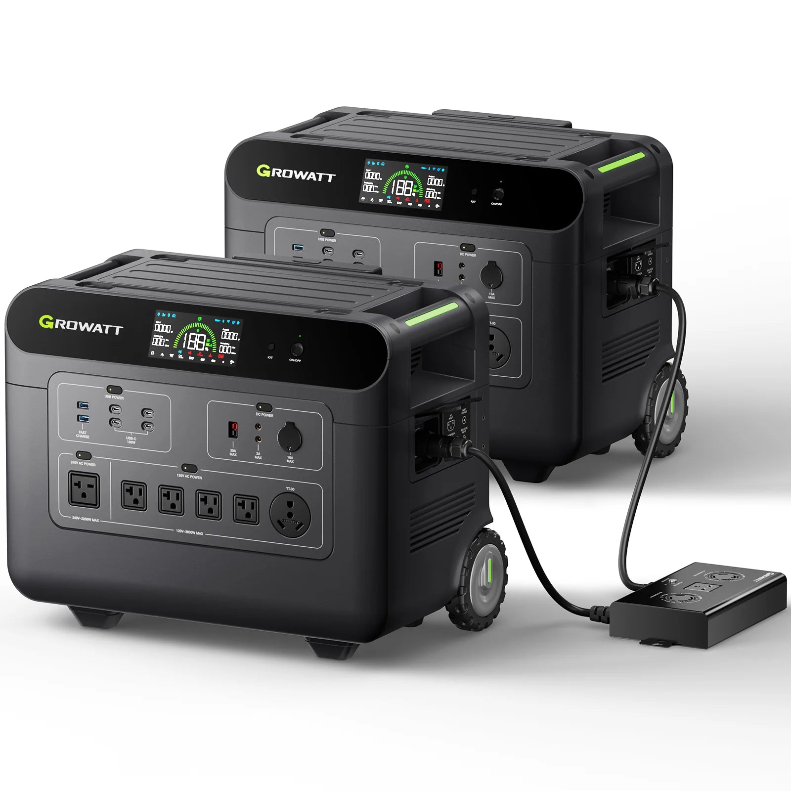 GROWATT 240V Double Voltage Power Hub for Helios 3600