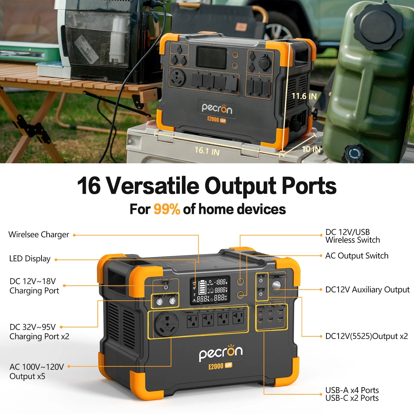 PECRON E2000LFP Expandable Portable Power Station | 1920Whr 2000W