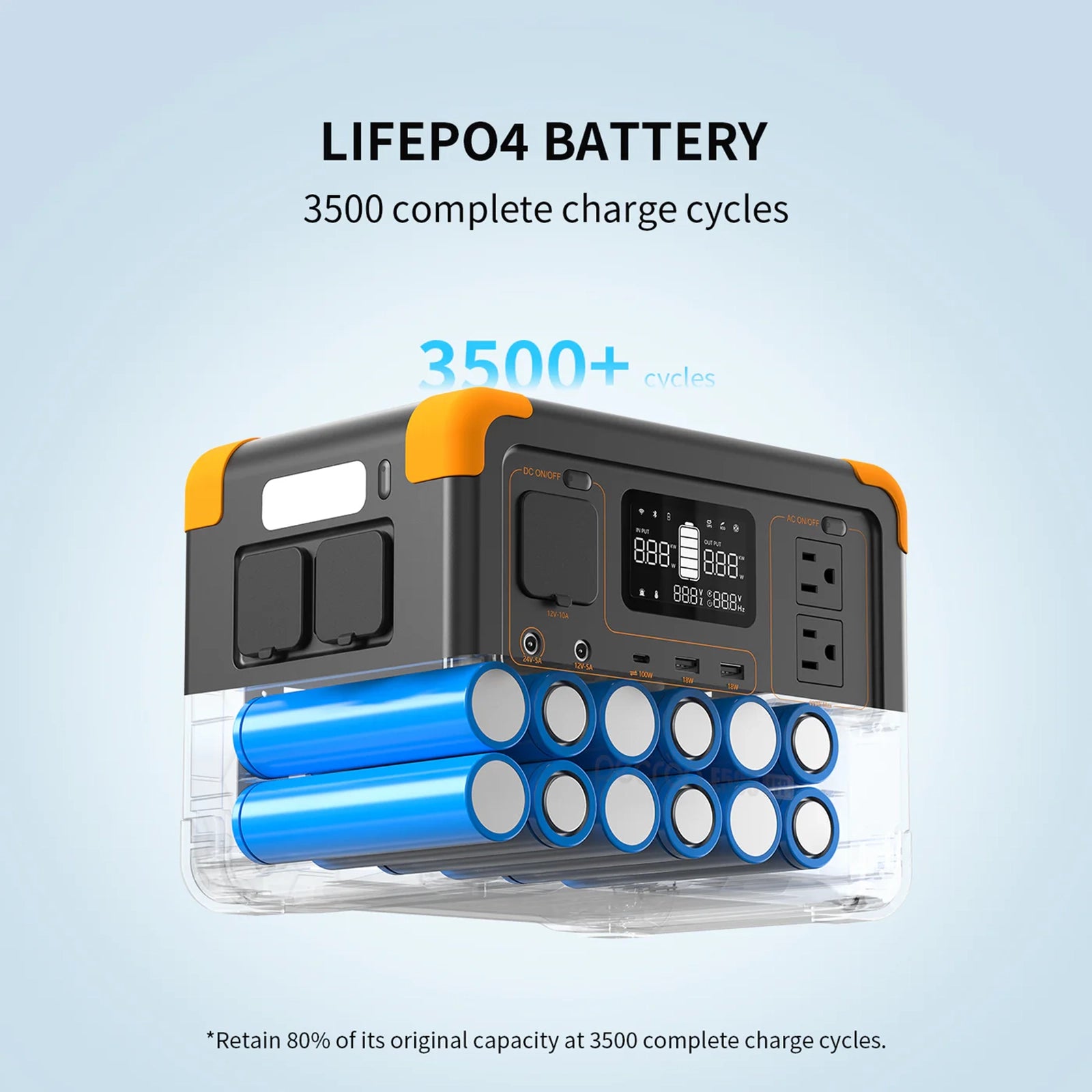 PECRON E500LFP Portable Power Station | 576Whr 600W