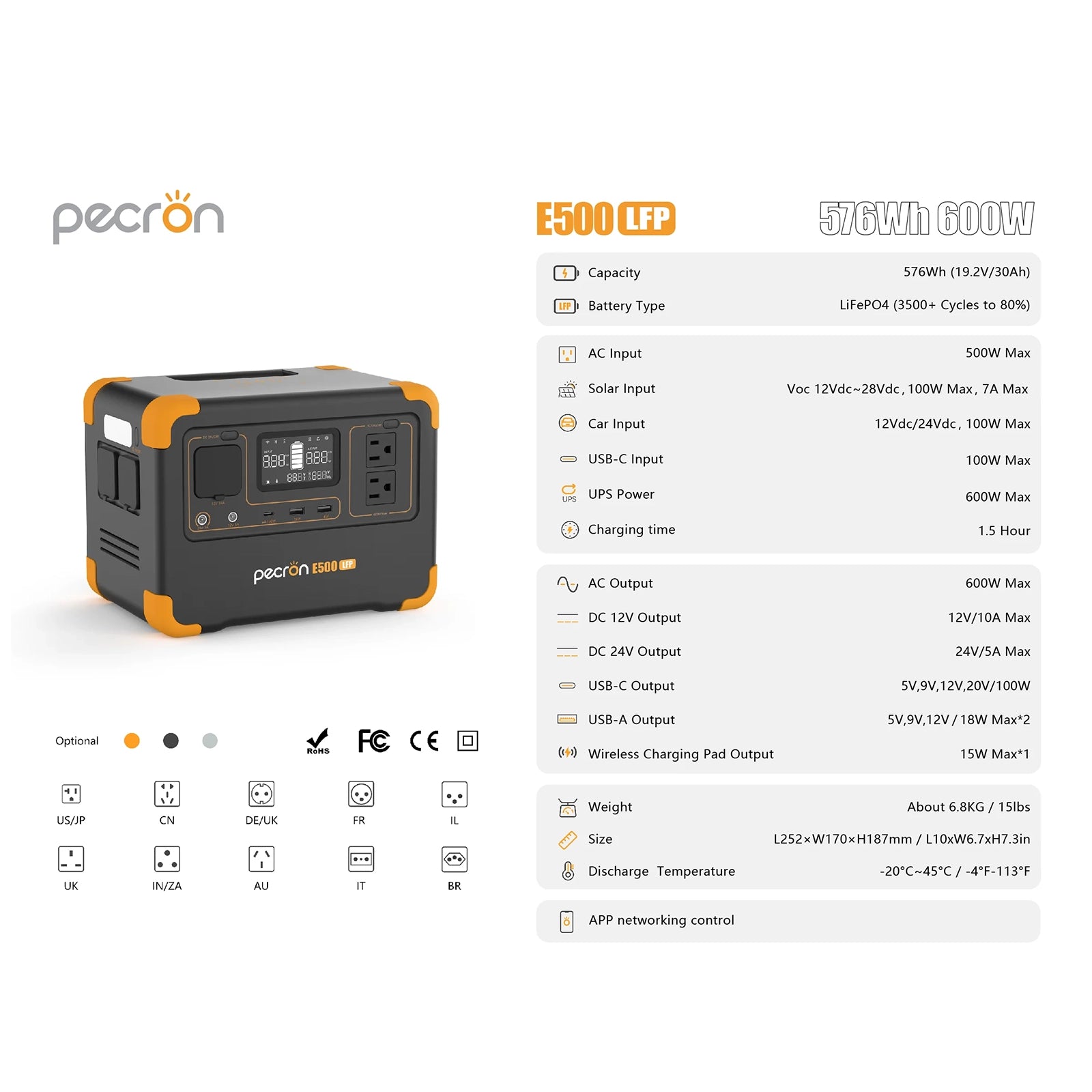 PECRON E500LFP Portable Power Station | 576Whr 600W