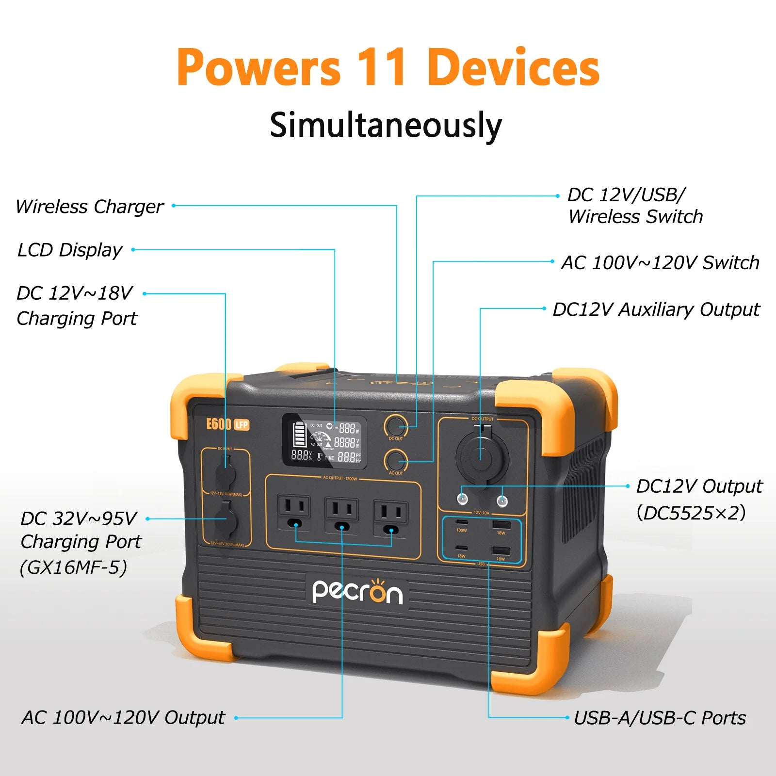 PECRON E600LFP Portable Power Station | 614Whr 1200W