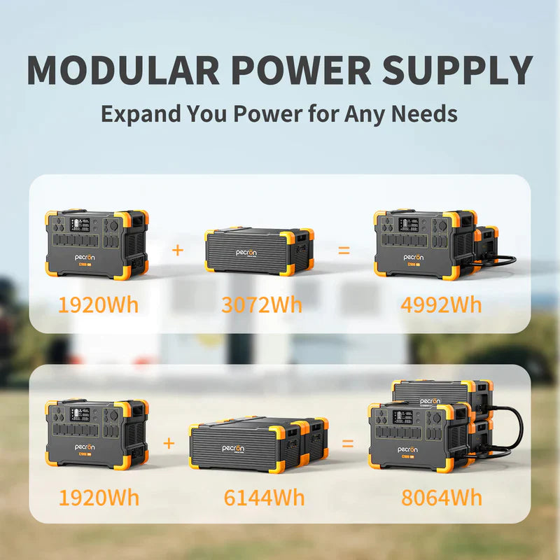 PECRON E2000LFP + EB3000 | 4992Wh 2000W