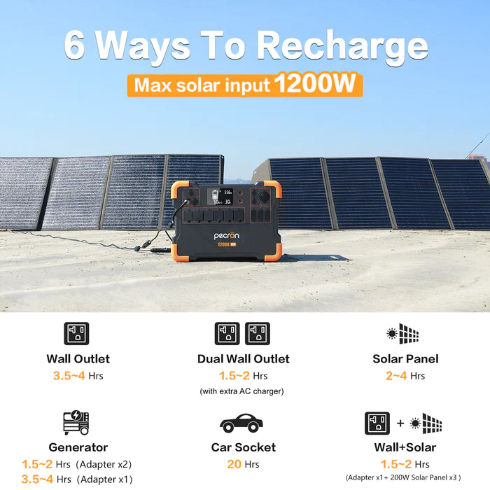 PECRON E2000LFP + EB3000 | 4992Wh 2000W