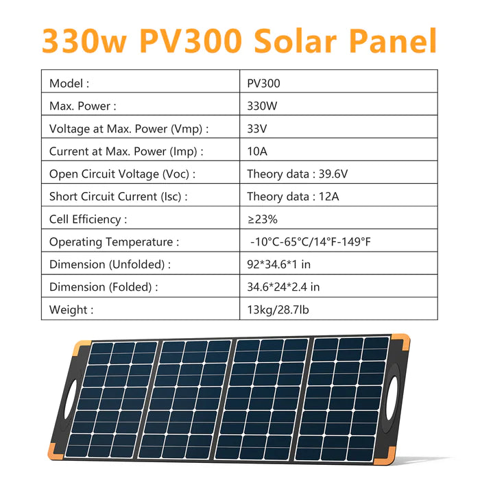 PECRON PV300 Portable Solar Panel | 330W 33V