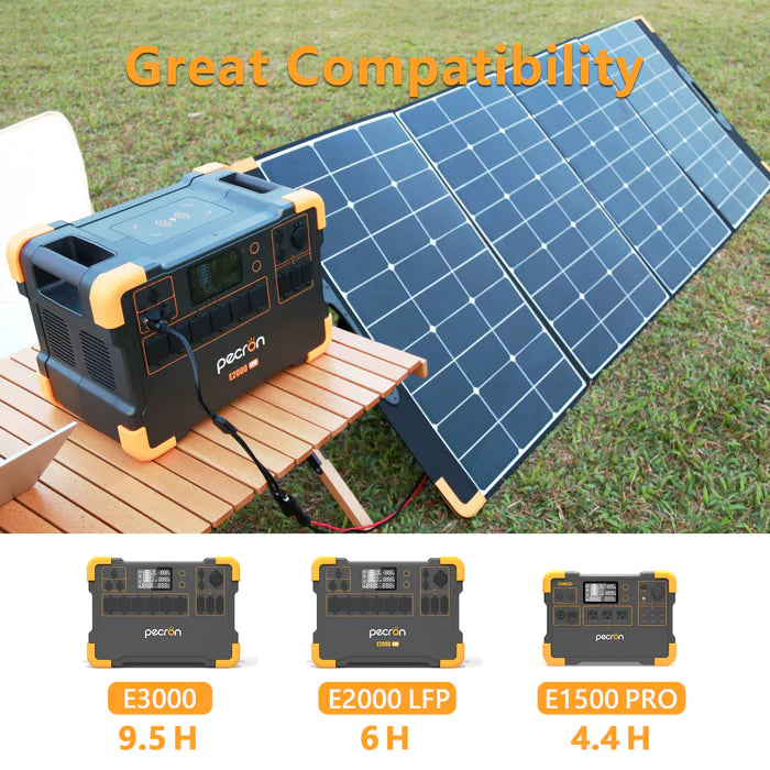 PECRON PV300 Portable Solar Panel | 330W 33V