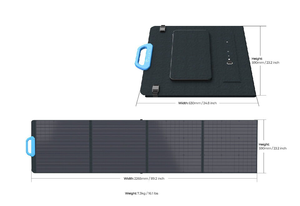 Open Box - BLUETTI PV200 Portable Solar Panel | 200W 20V