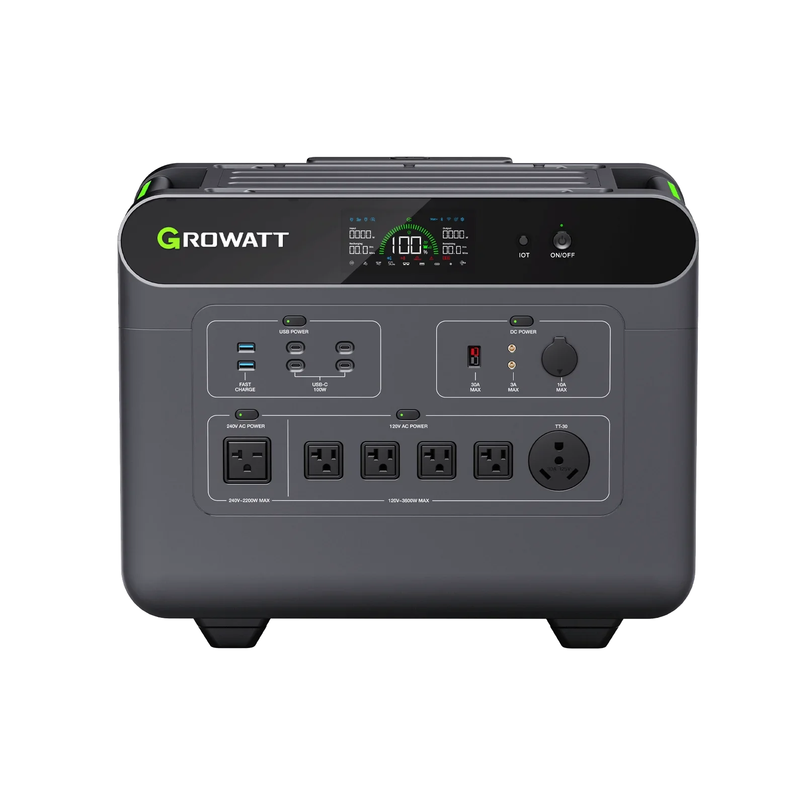 GROWATT Helios 3600 Portable Power Station | 3686Whr 3600W