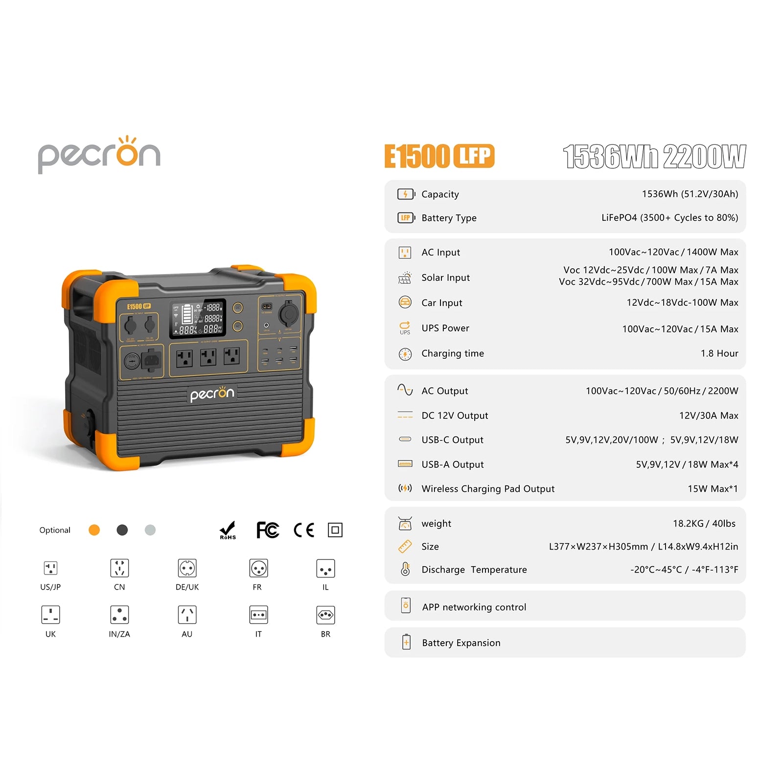 PECRON E1500LFP Expandable Portable Power Station | 1536Whr 2200W