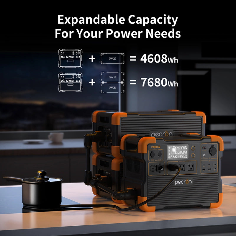 PECRON E1500LFP Expandable Portable Power Station | 1536Whr 2200W