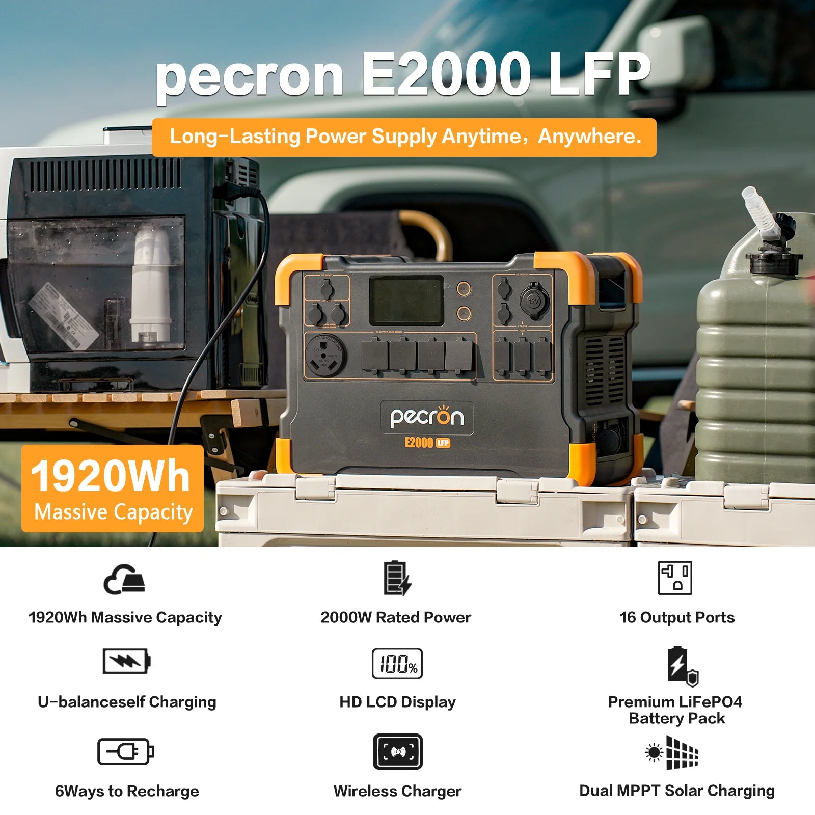 PECRON E2000LFP Expandable Portable Power Station | 1920Whr 2000W