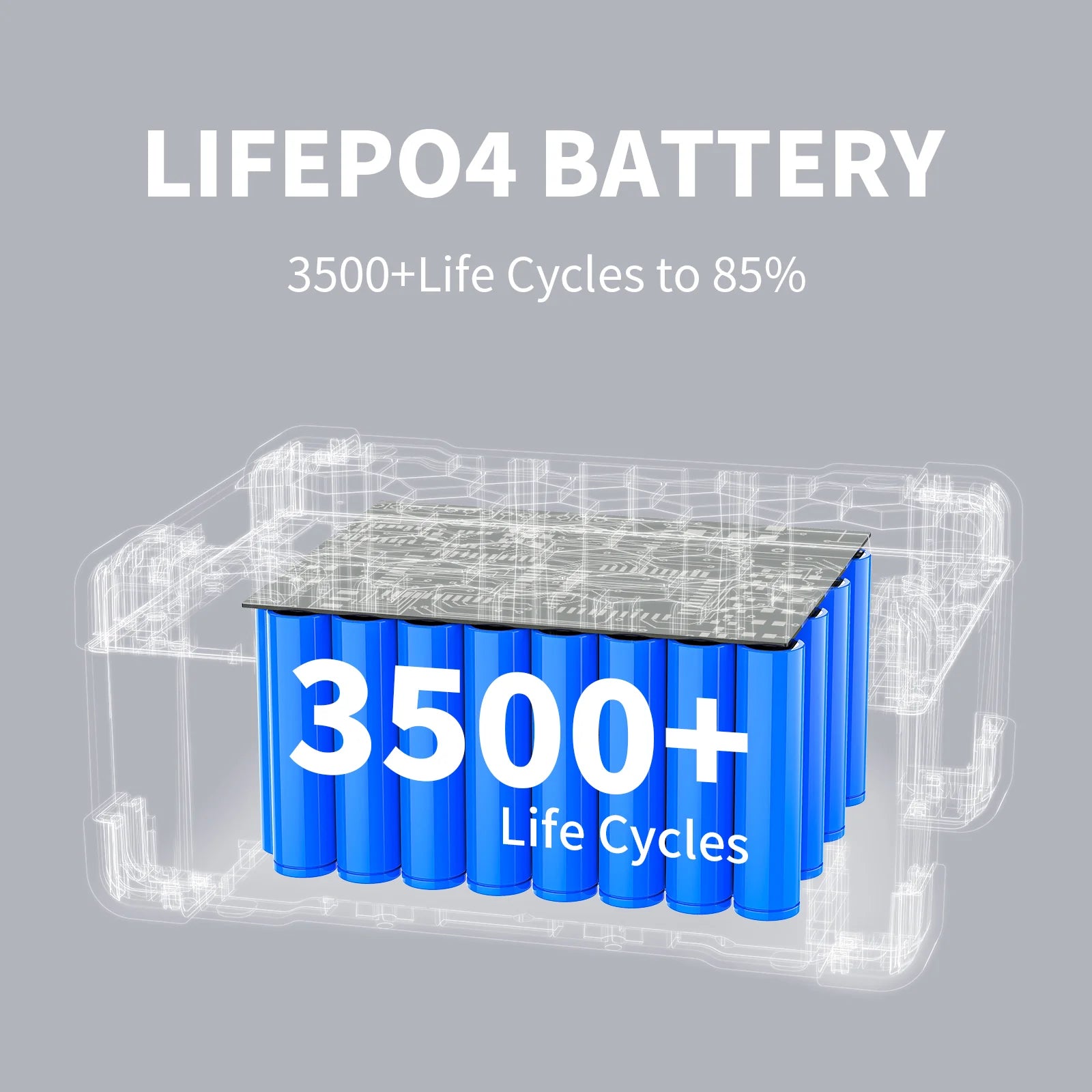 PECRON EB3000-24V Expansion Battery | 3072Wh
