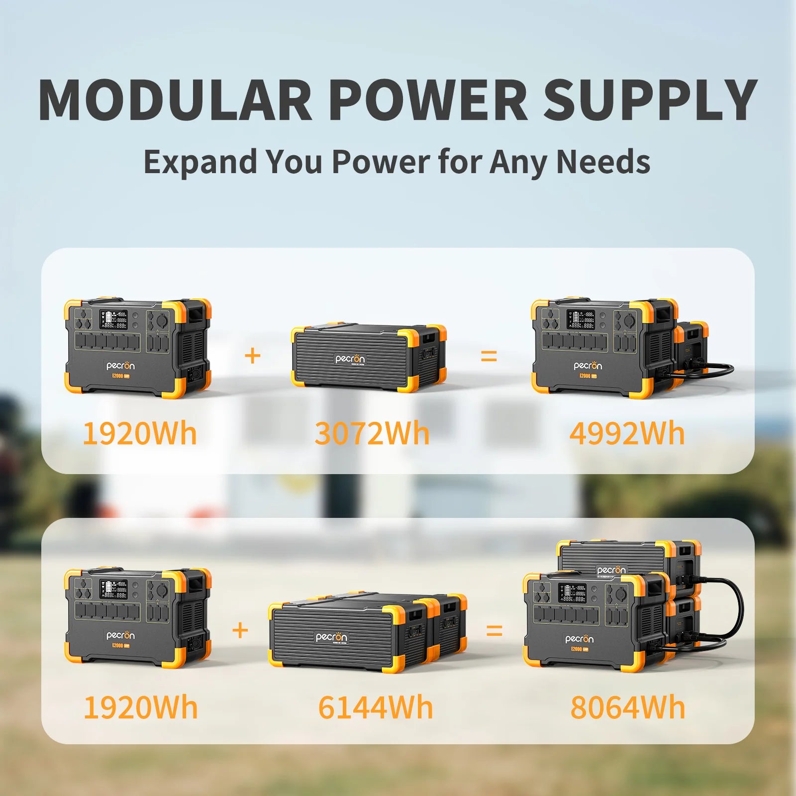 PECRON EB3000-24V Expansion Battery | 3072Wh