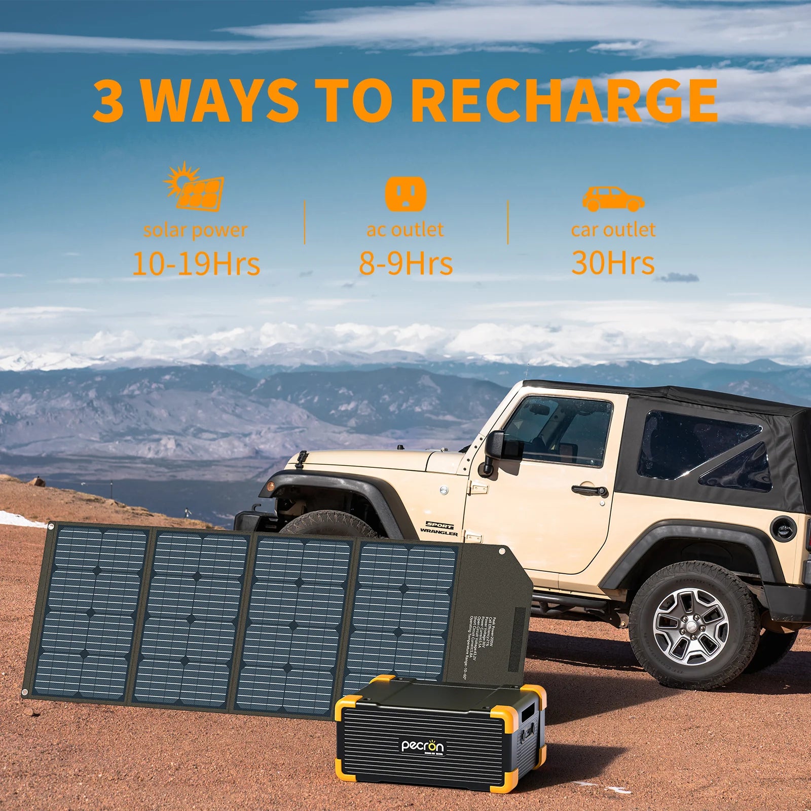 PECRON EB3000-24V Expansion Battery | 3072Wh