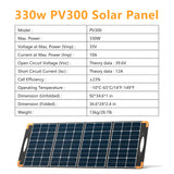 PECRON PV300 Portable Solar Panel | 330W 33V
