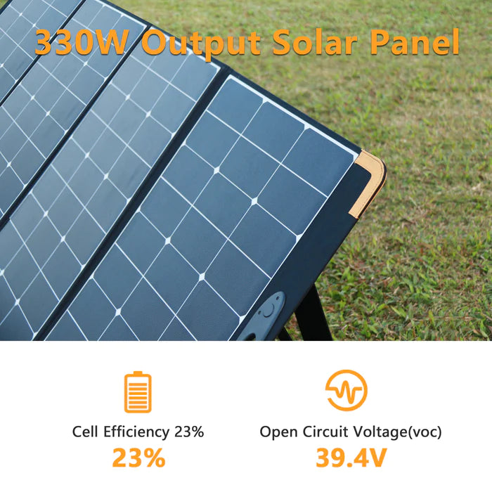 PECRON PV300 Portable Solar Panel | 330W 33V