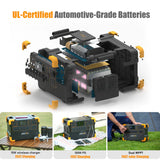 PECRON E2000LFP Expandable Portable Power Station | 1920Whr 2000W
