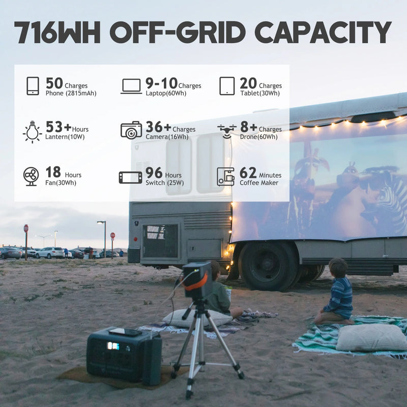 BLUETTI EB70S Portable Power Station | 716Wh 800W